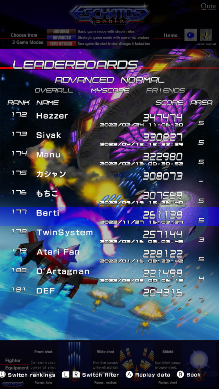 Screenshot: Eschatos online leaderboards of Advanced mode on Normal difficulty, showing HUQ at 177th  place with a score of 261 138